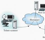 Подключение и запуск Telnet